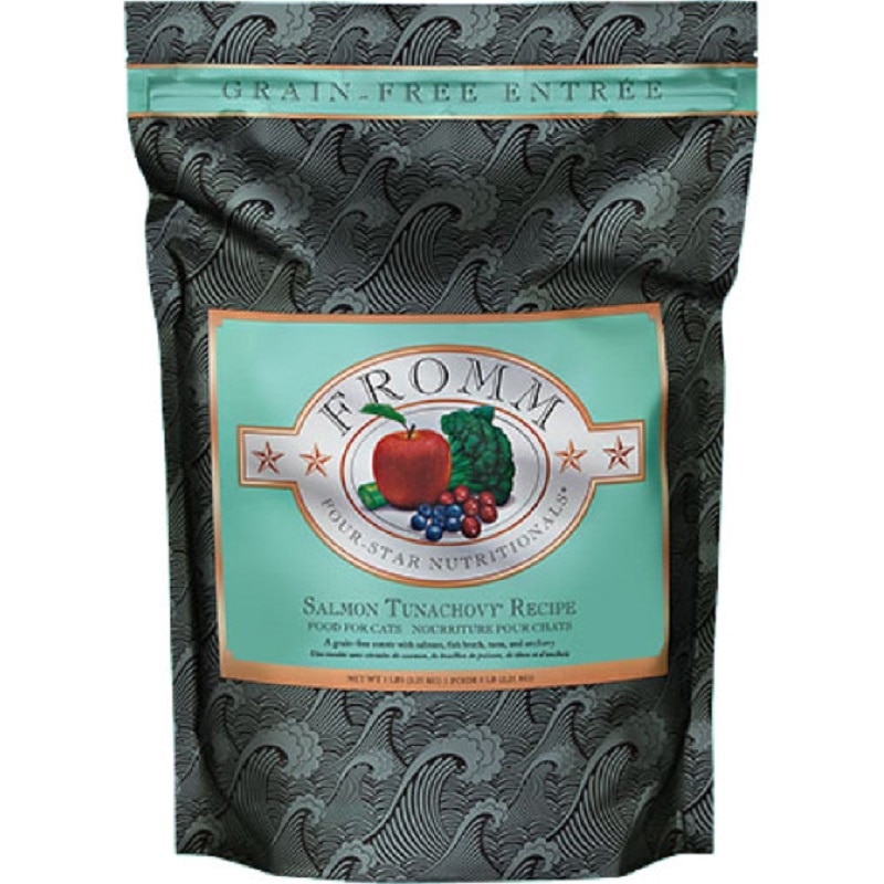 9da2e8698e2a04f697c9ea22b479ce65-570x570-N3uUvTC9-zoom