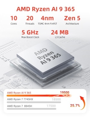 CS FM1A 03 QLIsBYNG thumbnail image