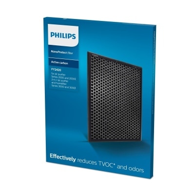 PHILIPS 飛利浦 FY2420/30 空氣清新機活性碳濾網 - AC2882專用