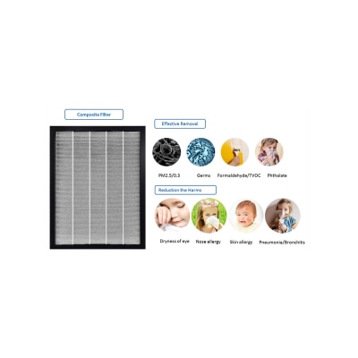 electriQ QHF-501 HEPA 濾網 (EAP500HC 適合配用)