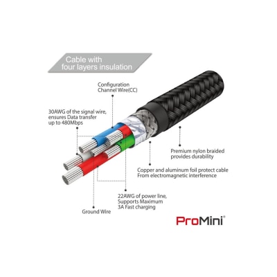 PROMINI 18cm Type-C to Type-C 快充數據傳輸線