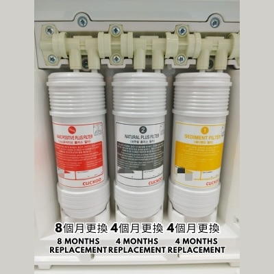 CUCKOO CP-MN021 2 Years On site replacement Filter Plan