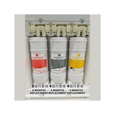 CUCKOO CP-MN021 2 Years On site replacement Filter Plan
