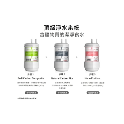 CUCKOO 福庫 CP-PN012 2年上門換芯服務計劃