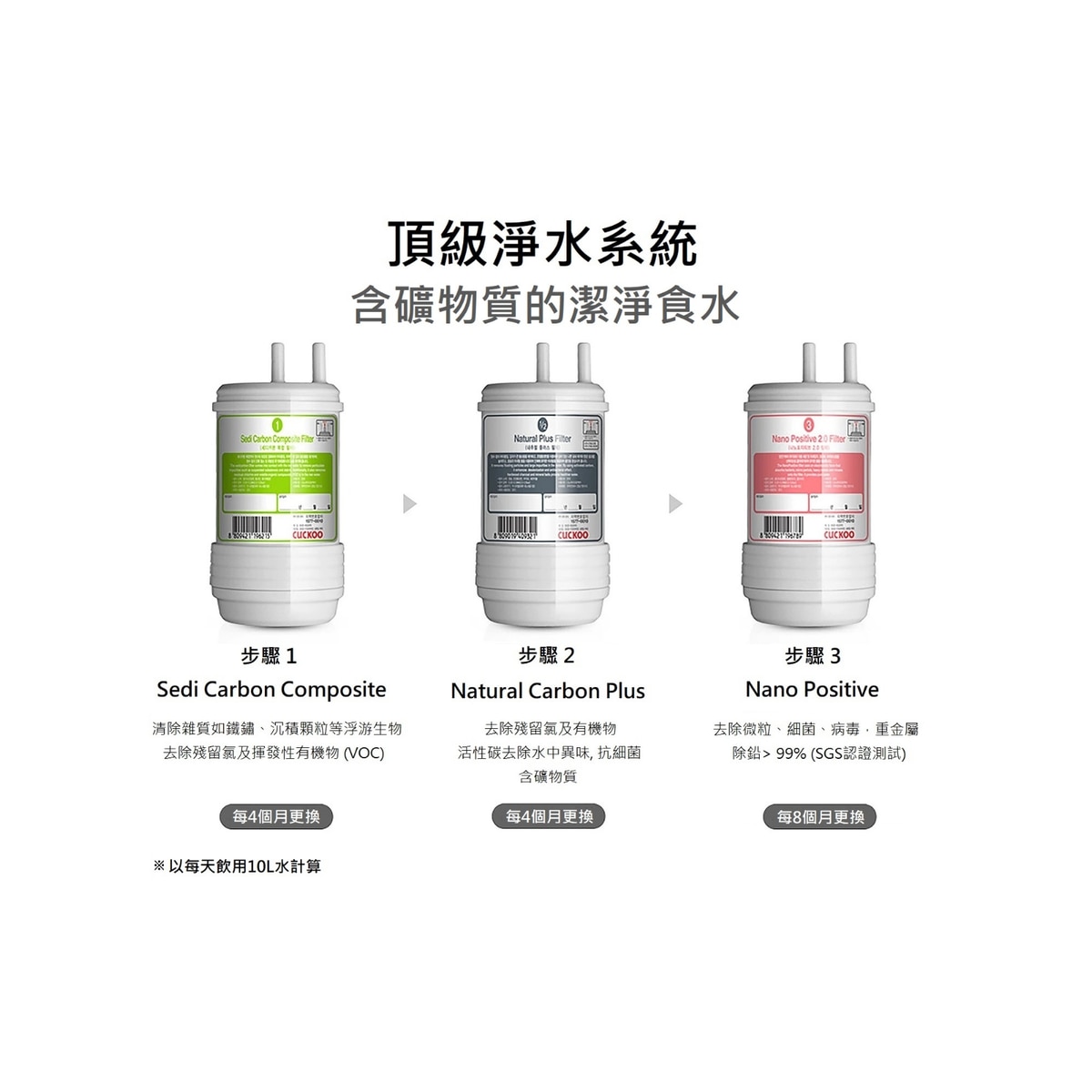 FTRHK-13132061-FRONT-zoom