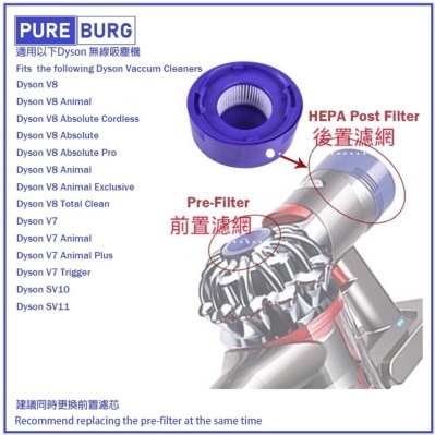Pureburg 淨博 代用後置HEPA濾網濾芯 (適用於Dyson V7 V8 Animal Absolute Total Clean SV10 SV11吸塵機)