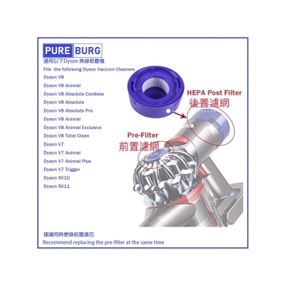 Pureburg Compatible Replacement HEPA Post filters for Dyson V7 V8 Series SV10 SV11 Vacuum Cleaner