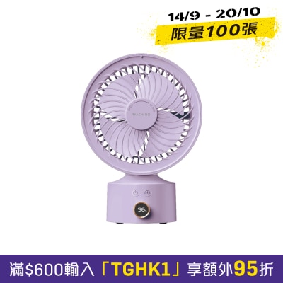 Machino Q3 mini Wireless Air Circulation Fan image