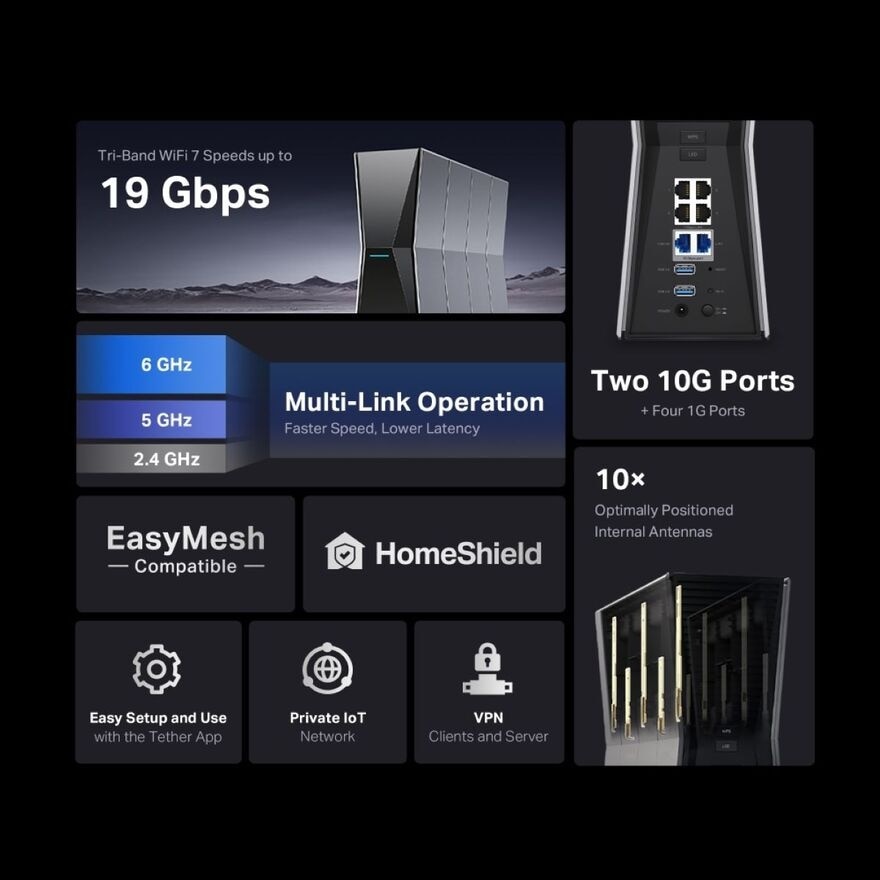 TP-Link Archer BE805 BE19000 Tri-Band Wi-Fi 7 Router | Fortress