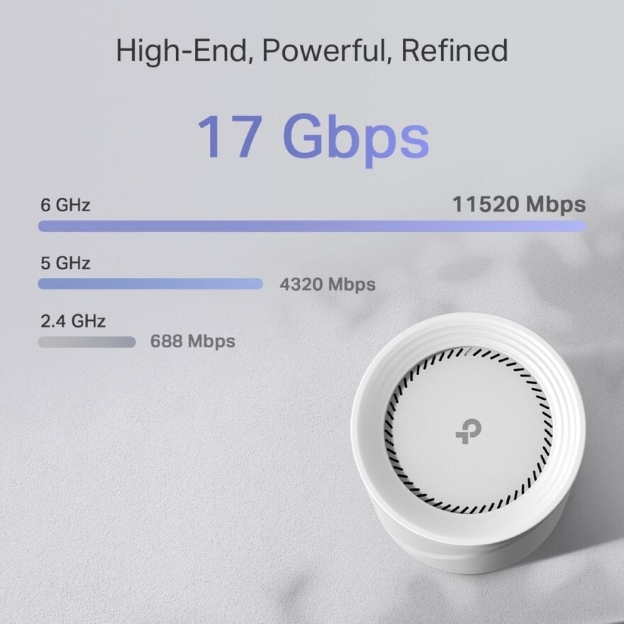 TP-Link Deco BE75 (2-pack) BE17000 Tri-Band Wi-Fi 7 Mesh Router