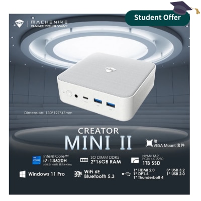 Machenike機械師 Creator Mini II Mini PC 桌上電腦