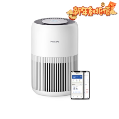 PHILIPS AC0950/10 PureProtect Smart Air Purifier