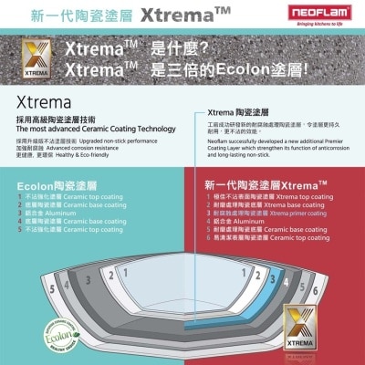 FTRHK-13595621-side-thumbnail.jpg