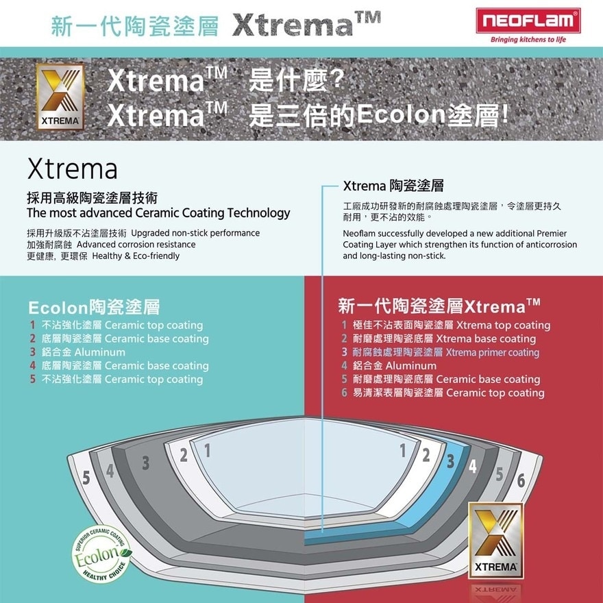 FTRHK-13595621-side-zoom.jpg