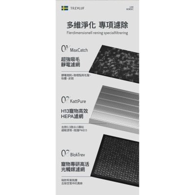 Trevluf PäK Pro专⽤KattPure H13 HEPA滤网