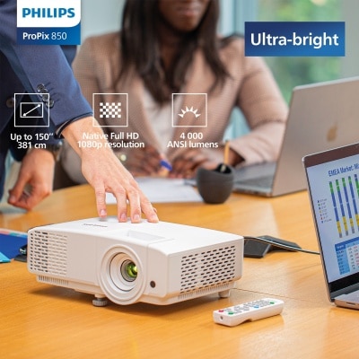 PHILIPS 飛利浦 PRX850 投影機