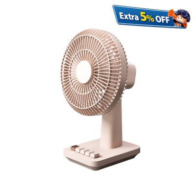 Momax IF20 1°Pod Mini Desktop Fan Fan