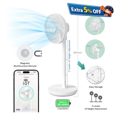 inno3C 創品 i-SF8 智能循環 風扇