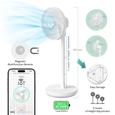 inno3C 創品 i-SF8 智能循環 風扇