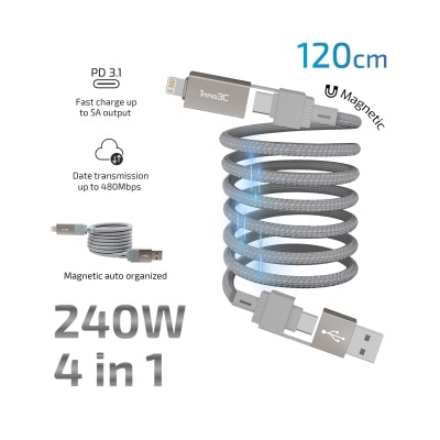 inno3C 創品 i-4M240-12 240W 四合一磁吸收納線 120cm