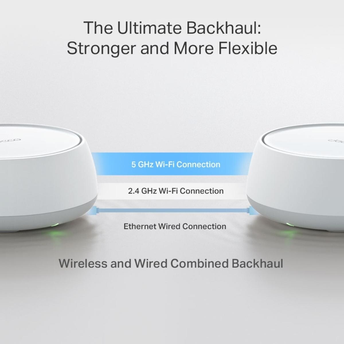 TP-Link Deco BE22 (1-pack) BE3600 Dual Band Wi-Fi 7 Mesh Router