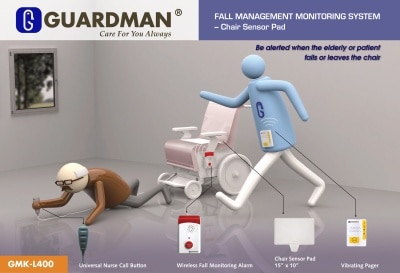 GUARDMAN 防跌感應椅墊套裝
