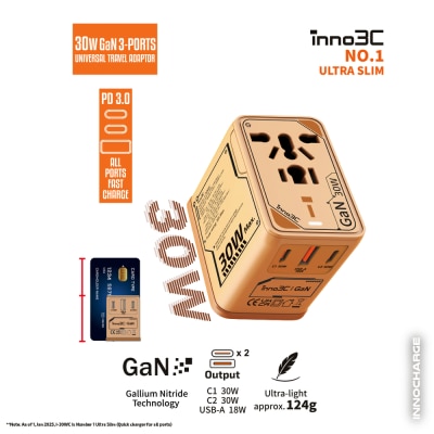 inno3C 創品 i-30WC 30W GaN 3輸出 AC旅行轉換插頭