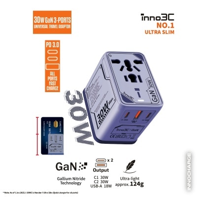 inno3C i-30WC 30W GaN 3-Ports AC Socket Universal Travel Adaptor