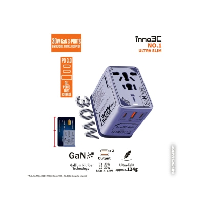 inno3C i-30WC 30W GaN 3-Ports AC Socket Universal Travel Adaptor
