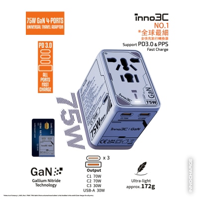 inno3C 创品 i-75WC 75W GaN 4输出旅行转换插头