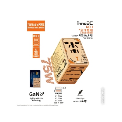 inno3C 创品 i-75WC 75W GaN 4输出旅行转换插头