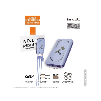 inno3C 創品 i-67ET 超薄 67W 三輸出GaN旅行快速充電器
