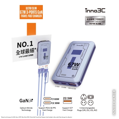 inno3C 創品 i-67DT 超薄 67W 三輸出GaN旅行快速充電器