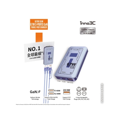 inno3C 创品 i-67DT 超薄 67W 三输出GaN旅行快速充电器