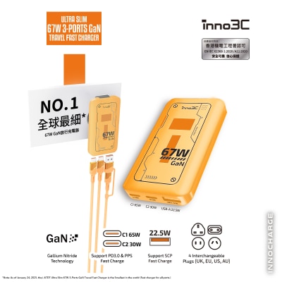 inno3C 创品 i-67DT 超薄 67W 三输出GaN旅行快速充电器