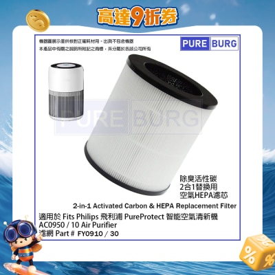 Pureburg - AC0950 Compatible Replacement Filter Set for Philips PureProtect AC0950 / 10 Air Purifier