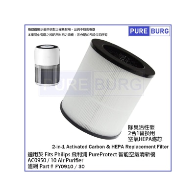 Pureburg - AC0950 Compatible Replacement Filter Set for Philips PureProtect AC0950 / 10 Air Purifier