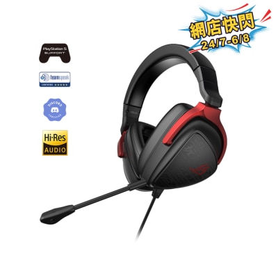 ASUS - ROG Delta S Core Gaming Headset