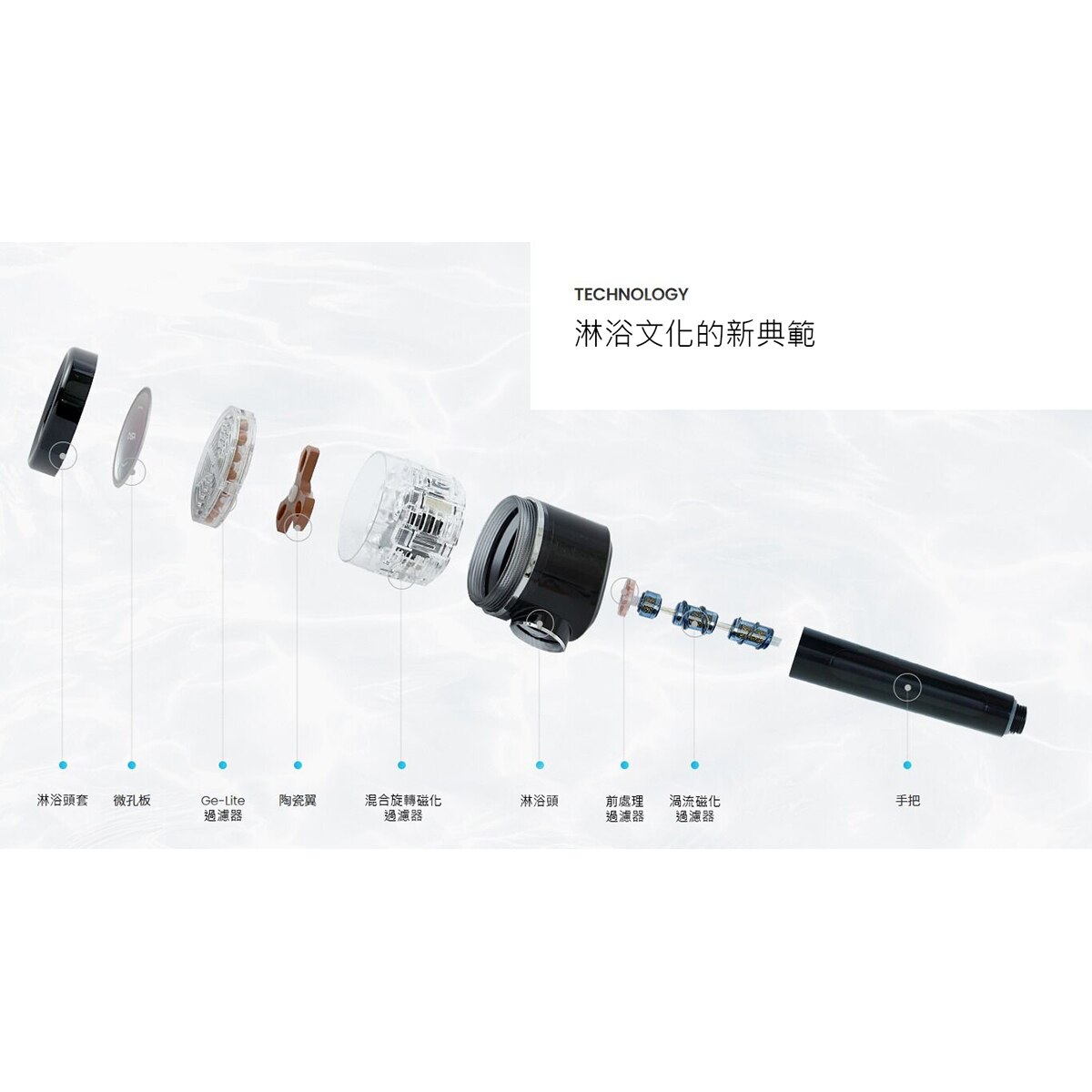 FTRHK-14064451-TOP-zoom