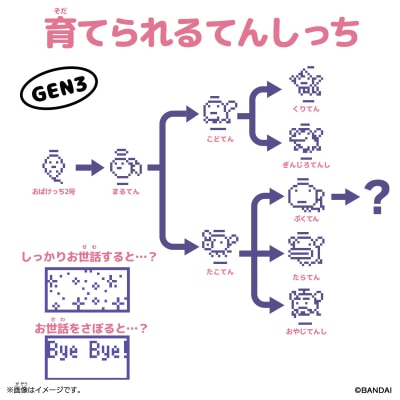 FTRHK-14065315-TOP-thumbnail