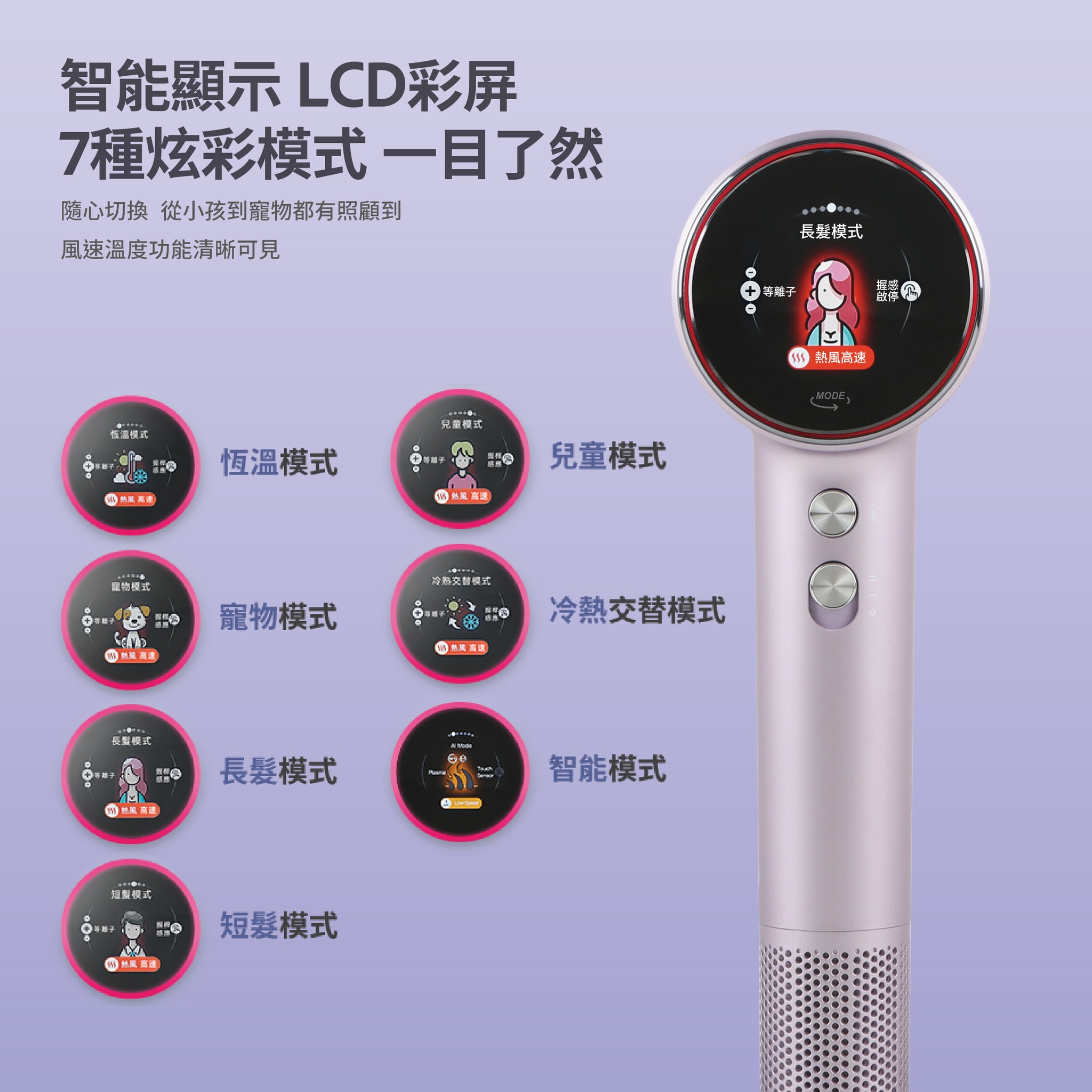 FTRHK-14094562-SIDE-zoom