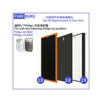 Pureburg - AC4002 / AC4004 Compatible Replacement Filters for Philips AC4002 AC4004 Air Purifier