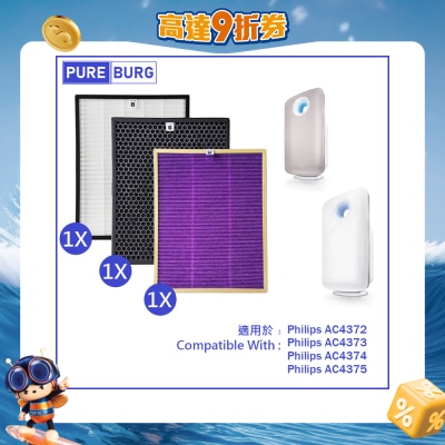 Pureburg - Compatible Replacement HEPA Filter Set for Philips AC4372 AC4373 AC4374 AC4375 Air Purifiers