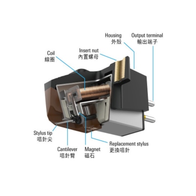 FTRHK-14136427-SIDE-thumbnail