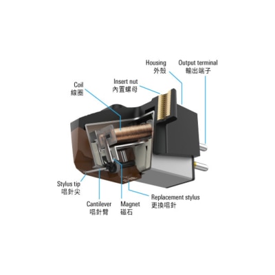 AUDIO-TECHNICA 铁三角 - AT-VMx 双动磁唱头，配备 0.3 x 0.7 mil 椭圆形粘合唱针