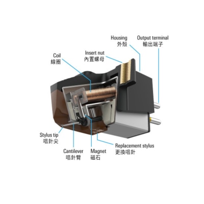 FTRHK-14136603-SIDE-thumbnail