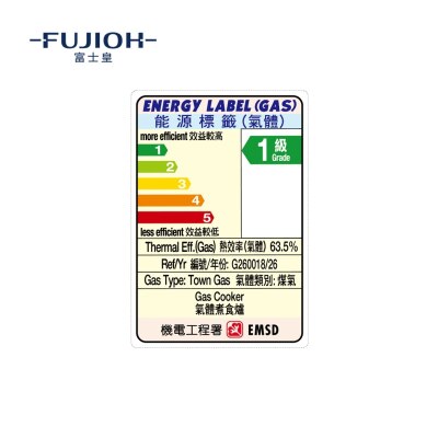 FTRHK 14189449 FEAT1 thumbnail image