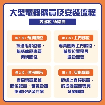 LHA Purchase flow CnB 6gtbSjRA thumbnail image