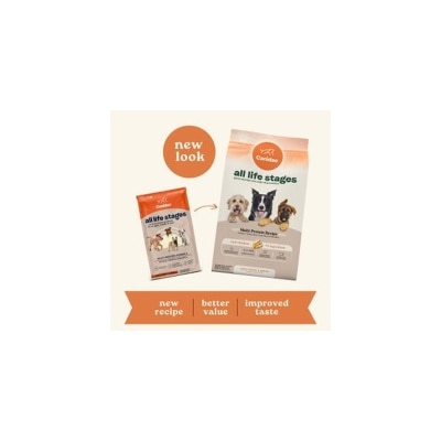 CANIDAE - All Life Stages Multi-Protein Chicken,Turkey & Lamb 40lb [1044] [OLD/NEW packing]